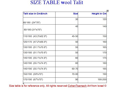 100% Wool Tallit Prayer Shawl in Black and Gold Stripes Size 51" L X 71" W4