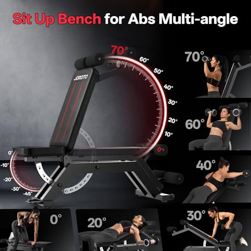 Adjustable Ab Bench for Core