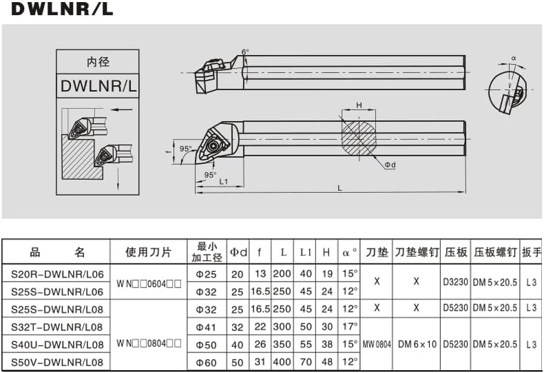UANGLI 1pc DWLNR DWLNL S20R S25S DWLNR08 DWLNL08 DWLNR06 Lathe Tool Holder Carbide Inserts WNMG Boring Bar CNC Turning Cutter Shank (Size : DWLNL08, Color : S25S (25mm))