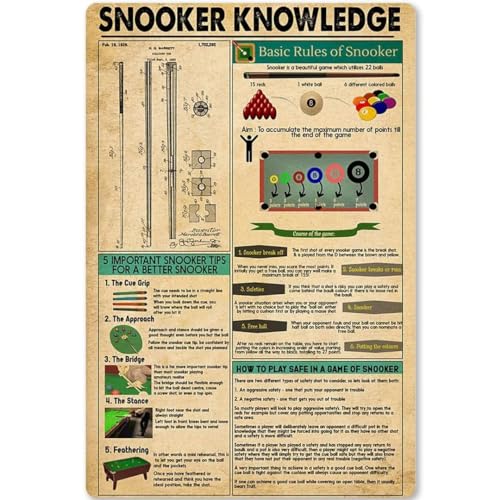 Snooker Knowledge ���g���A�C�A���|�X�^�[�G��A�u���L�T�C���y�C���e�B���O�E�H�[���A�[�g�A�X�|�[�c�X�^�W�A���z�[���X�^�f�B����Ǒ����ɓK���Ă��܂�(�A�C�A���V�[�g�y�C���e�B���O8x12�C���`)