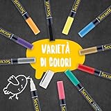 SECURIT B01BGID7YA lato 4