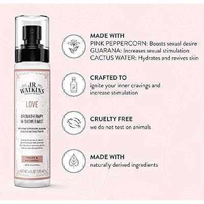 J.R. Watkins Love Aromatherapy in-Shower Mist, Natural Peony & Patchouli, 4 oz