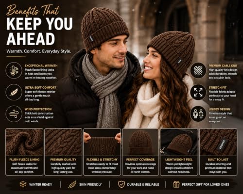 Image of Winter Cap for Men & Women Stylish, Beanie Cap, Woolen Cap for Man & Woman with Fur Inside, Round Shaped