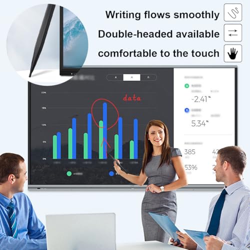 DOKRIN Punteros para presentaciones,Punteros para móviles,Lápiz táctil de Oficina, lápiz óptico multifunción con Pantalla táctil infrarroja de precisión de Doble Cabezal - imagen 5