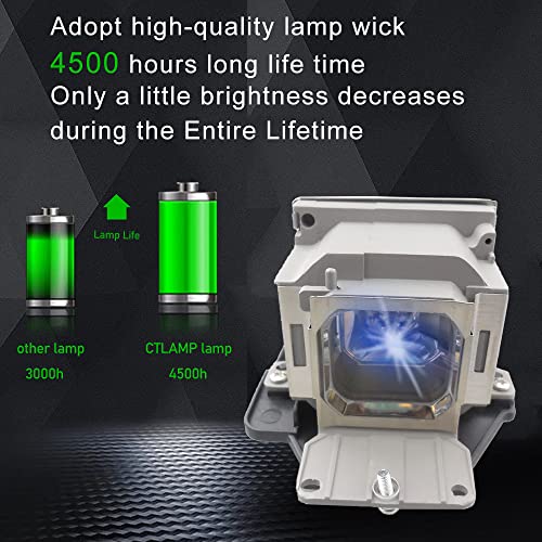 Lámpara OEM Repuesto para Proyector CTLAMP LMP-E212 miniatura 3
