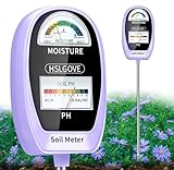 HSLGOVE Soil Test Kit, 2-in-1 Soil Moisture Meter/Soil PH Meter, Dual Screen Soil Tester, Soil Moisture Meter for Plants Watering/Gardening for Lawn,Farm Indoor&Outdoor Use-PalePurple