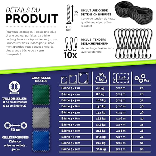Bâche camion imperméable tillvex® bâche extérieure robuste - 4