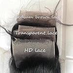 Review Image by Keandra Keandra