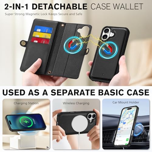 TUCCH Crossbody Detachable Wallet Case for iPhone 17 (6.3") 2025, Black by TUCCH - Used condition - Image 4