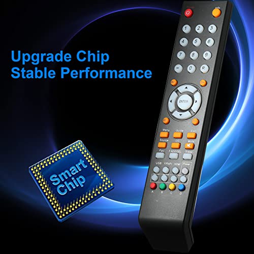 8142026670003C Universal Remote Control Replacement Compatible With All Sceptre Tv Remote #TOP1
