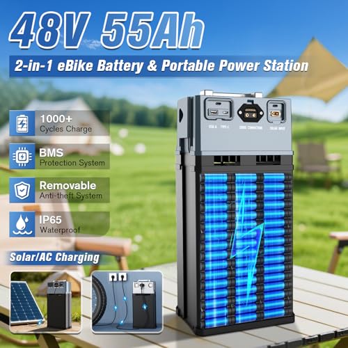 Image of Wallke H9 Ultra Long Range Electric Bike for Adults 55Ah 2640Wh 180 Mile, 37MPH Fast Ebike 4000W, 2-in-1 Battery AC /DC Power Hub & AC /Solar-Charging, Torque Sensor, Air Suspension,20 inch Fat Tire E Bike
