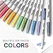 Sharpie S-Note Creative Markers, Pastel Highlighters, Art Marker Set, Assorted Colors, Chisel Tip, 36 Count - Back to School, Colorful Teacher Essentials, Bullet Journaling, Fun Office Supplies