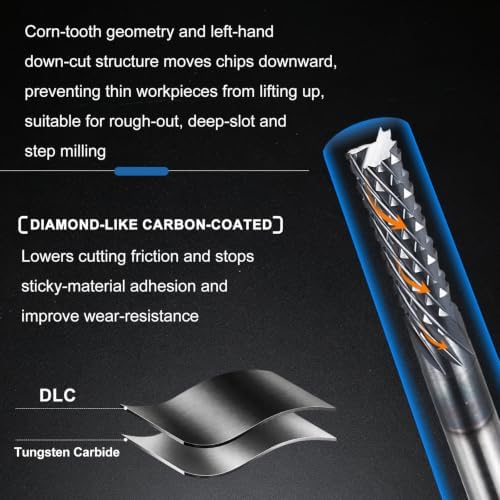 2Pcs 2.5mm Dia Carbide End Mill, 6mm Cut L, 38mm L, 1/8" Shank — 사진 4