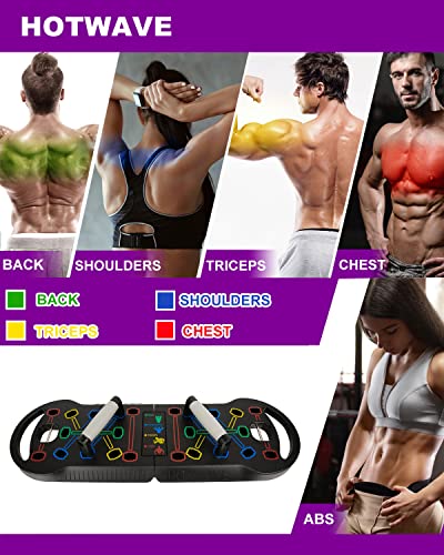 Hotwave Portable Home Gym With 16 Fitness Accessories,Pushups Board With Resistance Band,Ab Roller For Abs Workout,Pilates Bar Kit,All-In-One Exercise System For Man And Women #TOP1