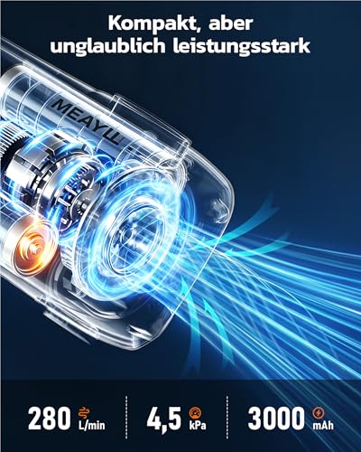 Meayll Elektrische Luftpumpe Akku, 3000mAh Mini Luftpumpe mit 4,5 kPa, 280 L/min, USB-C Aufblas- und Entlüftungspumpe mit LED-Licht, 5 Düsen für Luftmatratze, Schwimmring, Vakuumbeutel, Camping 2