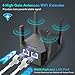 WiFi Extender, 2024 Fastest WiFi Booster 1200Mbps Dual Band (5GHz/2.4GHz) WiFi Extenders Signal Booster for Home Internet Booster WiFi Repeater