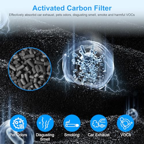 Image of 411i /411a Max Replacement Filter Compatible for Blueair Blue Pure(Not for 411 /411Auto&mini /411+), Powerful Particle Dust Dander Filter&Odor Smoke Activated Carbon Filter for Home, #F4MAX, Blue, 2 Pack