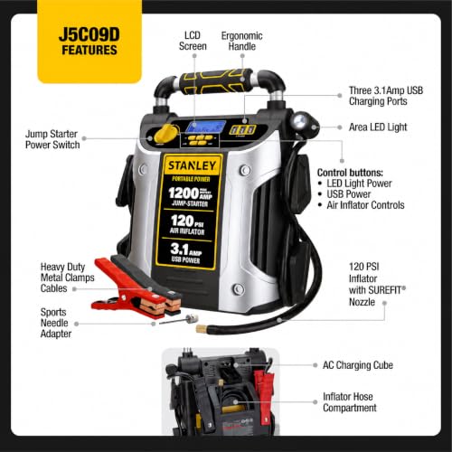 Image of Stanley J5C09D 1200 Peak Amp Jump Starter with 120 PSI Inflator