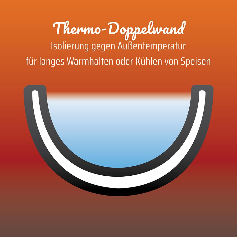 Gsw 552394 Thermoschüssel mit Deckel – Bild 5