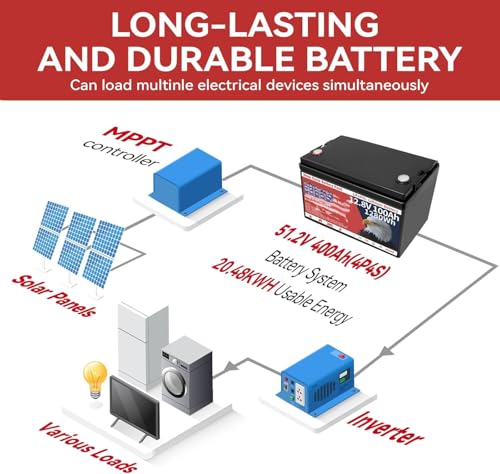 Image of 12V 100Ah 8Ah LiFePO4 Lithium Battery 1280Wh Upgraded Low-Temp Protection LiFePO4 Battery Built-in 100A Smart BMS 4000+Deep Cycles 7Ah for Solar Golf Cart (2Pack 12V 100Ah)