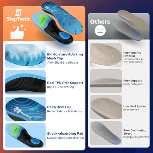 StepTastic 240+ LBS Heavy Duty Support Insoles for Men Women, Shoe Orthotic Insert for Plantar Fasciitis, Flat Feet, High Arch Support Inserts with Shock Absorbing, Cuttable, 1 Pair(Blue,M5-6/W6-7) — view 5