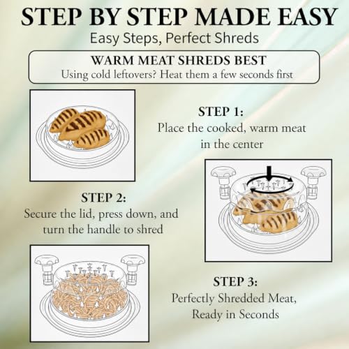 Chicken Shredder Tool Twist Large Capacity – Heavy Duty Meat Shredder for Chicken Breast, Pulled Pork & Beef – Visible Lid, Anti-Slip Base, BPA Free, Dishwasher Safe – Fast Meal Prep Tool (Black) by DRAYMOOR - Used condition - Image 4
