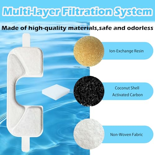 AFJWUZ 12 Pack Cat Water Fountain Filters Replacement and 12 Pump Filter Sponges Compatible with Qinliy 3.5L Stainless Steel Fountain by AFJWUZ - Image 3