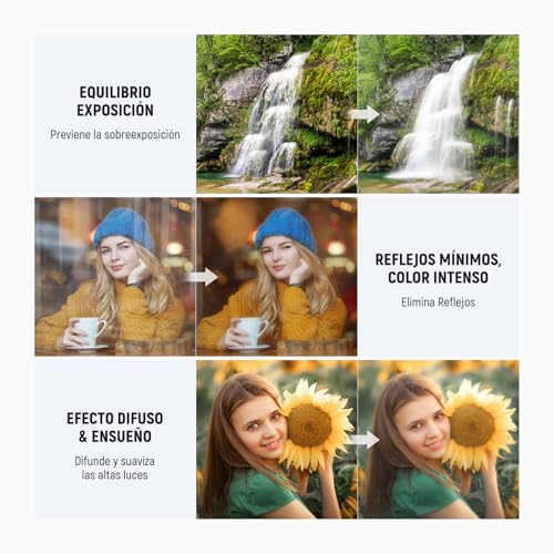 NEEWER 67mm 3 en 1 Filtro ND Variable + CPL + Black Diffusion 1/4, ND2-32 (1-5 Pasos), Objetivo Cámara Densidad Neutra Polarizador Circular Multicapa HD Cristal Óptico Efecto Filtro con Estuche - imagen 5