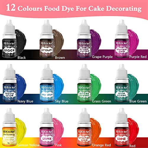 Gel Food Coloring - 12 Colors Food Gel Coloring, Food Grade Food Coloring For Cookie Decorating, Vibrant Concentrated Food Dye For Easter Egg, Fondant, Cookie, Frosting, Royal Icing, Baking - 0.25 Fl.oz #TOP1