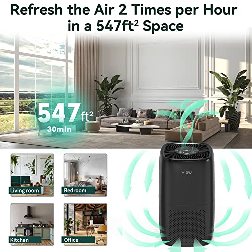 Yiou Air Purifiers For Home Large Room Up To 547Ft²,Smart Air Cleaner With Auto Mode,H13 True Hepa Filter Block Most Dust Smoke Pollen,Quite Home Odor Eliminators For Bedroom,Office,Shiny Black #TOP1