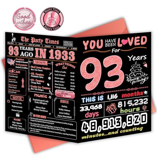 FOBELEC 93rd Birthday Card, 93rd Birthday Decorations for Women, Happy Birthday Cards for 93 Year Old Grandma, Birthday Gifts for Mother, Back in 1933