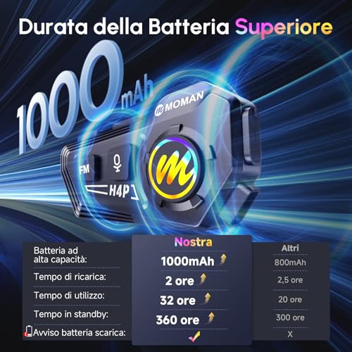 Moman Casco Moto Auricolare H4P Cuffie Per Caschi Da Moto Per Persona Singola Wireless 5.3 Impermeabile IPX6 Cancellazione Del Rumore Collega 2 Telefoni Casco-Moto-Cuffie-Auricolare-Singola (Nero-H4P) - 9