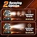 Imagen de Richday Ventilador Camping Nebulizador 20000mAh