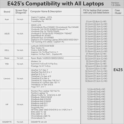 Image of Smatree Laptop Sleeve for 14 inch ASUS ROG Zephyrus G14 2026 GU405 /2025 /2024 /2023, for 14 inch ASUS TUF Gaming A14 2025, for 14inch TUF Gaming A14 2024 Copilot+PC, for Zenbook Duo 14 UX482 Case (E425)