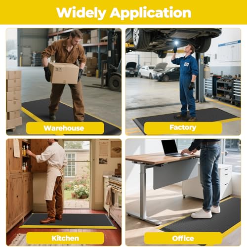 Anti Fatigue Mats Industrial, 84" x 35" Ergonomic Anti-Fatigue Standing Floor Mat, Anti-Slip Memory Foam Floor Mat, Helps Relieve Back and Leg Soreness During Work by GCCSJ - Image 7