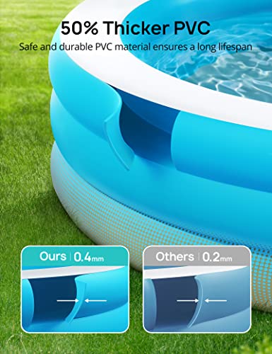 Evajoy Inflatable Pool, Full-Sized Inflatable Swimming Family Pool With Seats, 88"X85"X30" Above Ground Blow Up Pool With Backrest Bench For Backyard Kiddie Pool, Age 3+ #TOP1