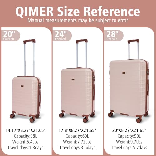 20 Inch Carry on Luggage 22x14x9 Airline Approved Pink PC Hardside Double Spinner Wheels Lightweight Suitcase TSA Lock Travel for Men and Women3