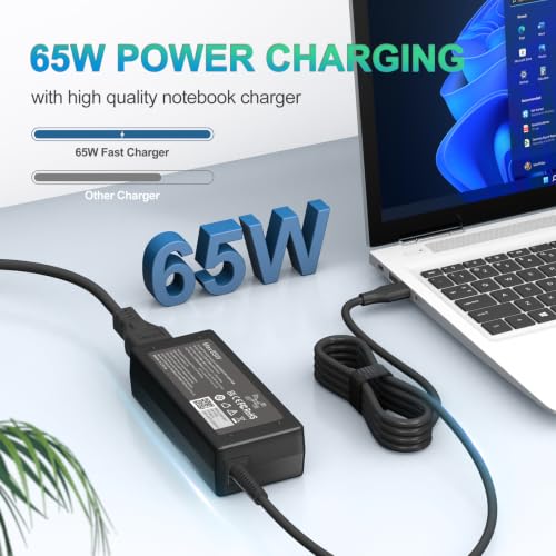 Image of 65W USB C Laptop Charger Compatible with HP Chromebook /Lenovo /Dell /Acer and More Chromebook Type C Power Cord