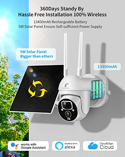 P Panoraxy 2.5K 4Mp Solar Security Camera Wireless Outdoor 360°View 2.4G Wifi Home Ptz Camera, Color Night Vision Battery Powered, Motion＆Human Detect, Pan Tile, Works With Alexa & Google Assistant #TOP2