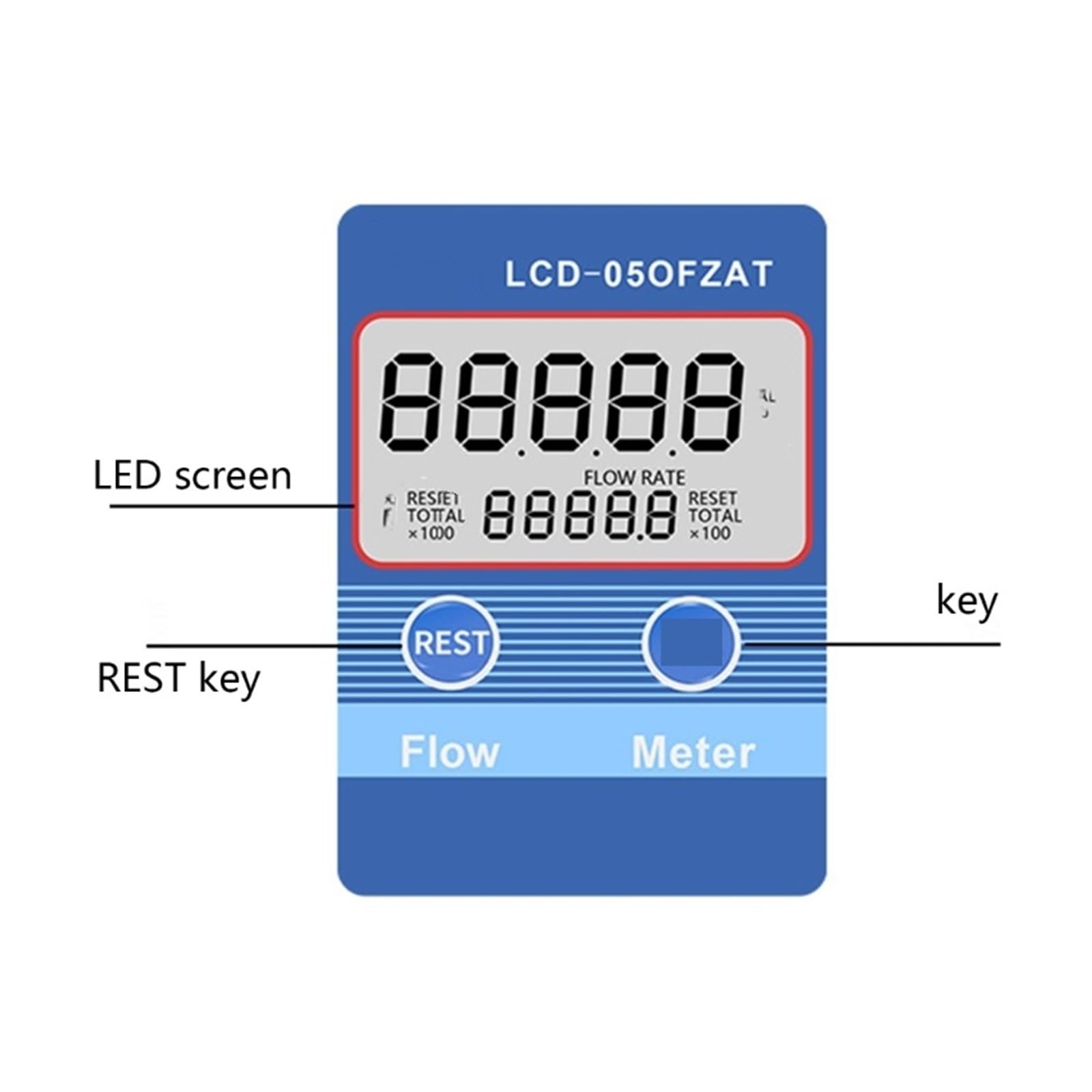 Flow Sensor Meter Digital Pipeline Water Flow Flow Meter Electronic Digital Flow-Meter 20-3600L/Hour 3/4 Thread