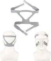 CPAP Headgear máscara universal CPAP compatível com a faixa de cabeça de ventilador, suprimentos de substituição Dreamstation CPAP – Cinza (máscara não incluída)