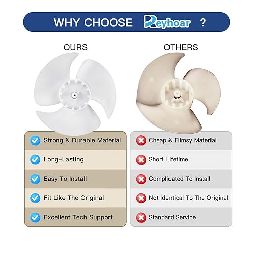 Miniatura 5 de Cuchilla de ventilador de evaporador de refrigerador WR60X10205 mejorada, pieza de repuesto para refrigeradores GEHotpoint