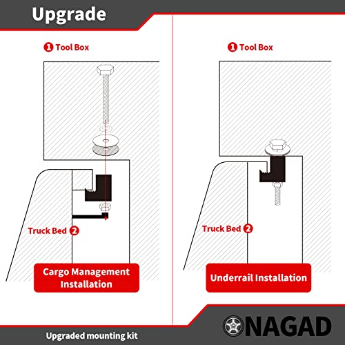 Onagad Truck Tool Box Mounting Kit No Drill, Upgraded Pickup Truck Bed Tool Box Tie Downs, Aluminum Alloy J Hook Crossover Toolbox Clamps (Pack Of 6, Black) #TOP6
