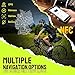Ulefone Armor X12 Pro Rugged Smartphone, Waterproof Phones Unlocked, Octa-core Android 14, 8GB+64GB, Dual SIM Global 4G LTE, 4860mAh Battery, Face Recognition, Bluetooth, NFC, Compass - Black