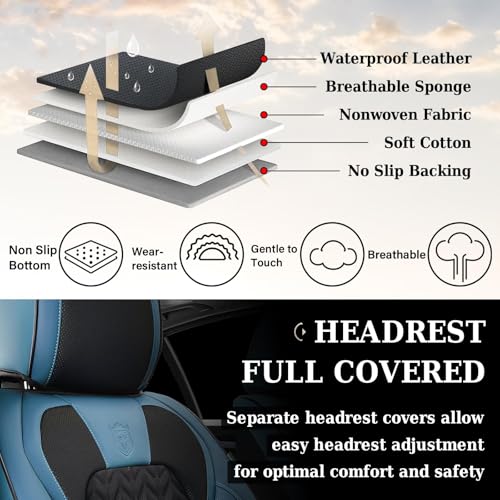 Image of Coverado Car Seat Cover Winter, Front Seat Cover, Seat Covers for Cars, 2PCS Car Seat Protector, Breathable Faux Leather Car Seat Cushion, Car Seat Protector, Blue Car Seat Covers Fit Most Vehicles