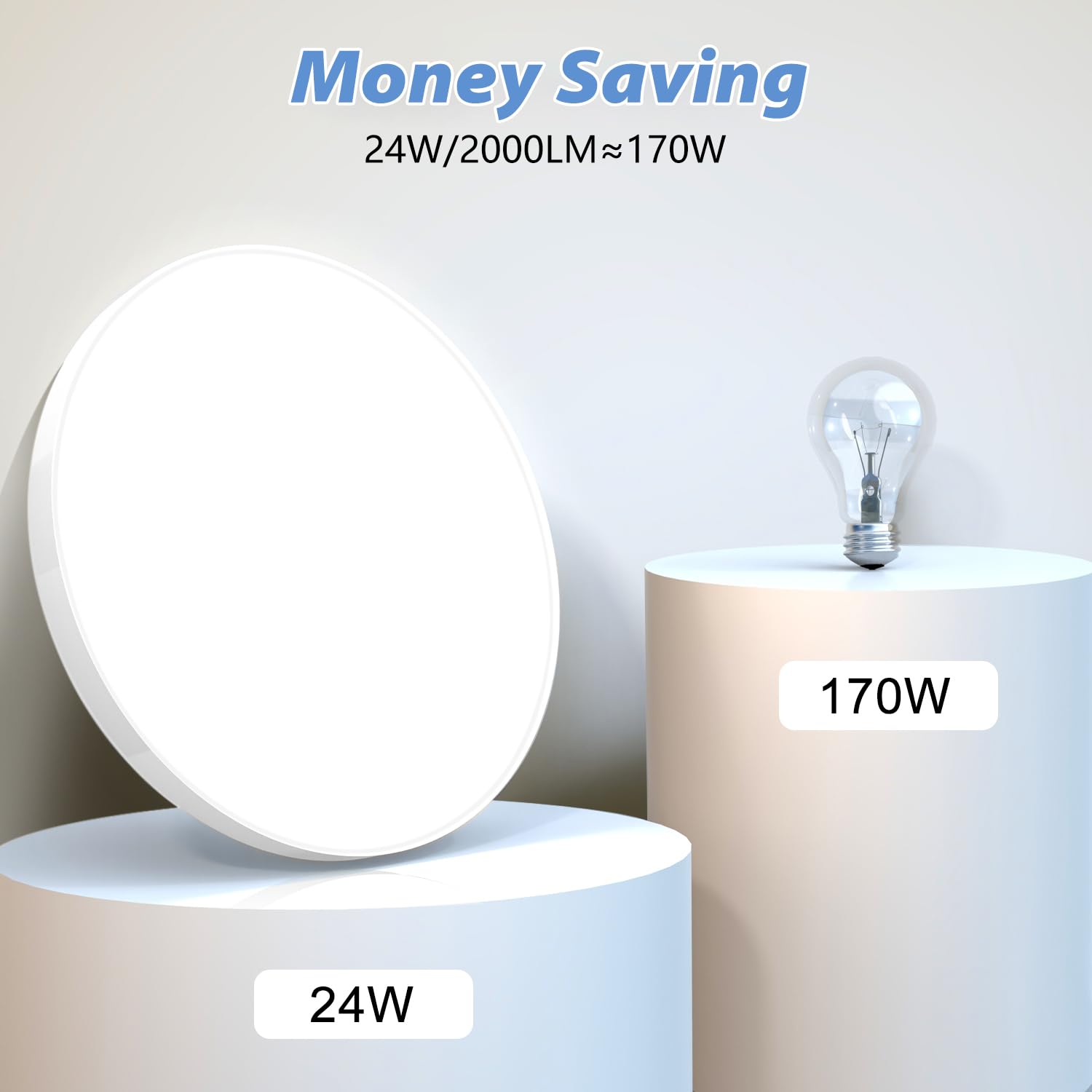 Plafoniera LED Soffitto 24W Lampada da Soffitto 6500K 2000LM Plafoniera Bagno IP44 Impermeabile Ø28CM Rotonda Lampadario LED Moderna Luce Soffitto per Cameretta, Soggiorno, Cucina, Balcone, Corridoio