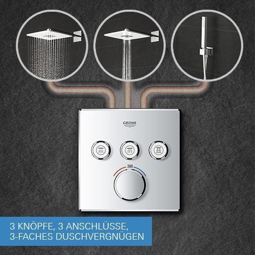 GROHE Grohtherm Smartcontrol - Thermostat (mit 2 Absperrventilen, Sicherheitssperre bei 38°C, langlebige Oberfläche), supersteel, 29119DC0