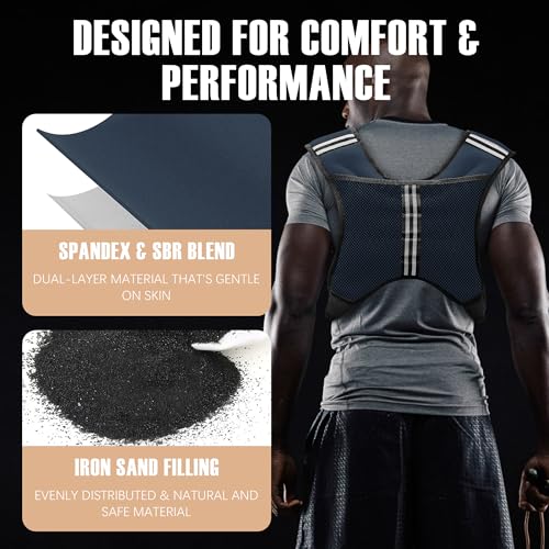 Image of NATURELUX Weighted Vest Men or Women - 5 /10 /15 /20 /25 /30lbs Weights with Reflective Stripe, Weighted Vest for Workout Equipment for Strength Training Running - Walking Weight Loss