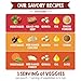 Happy Baby Organics Savory Blends Stage 3 Baby Food Puree, Meats & Veggies 3 Flavor Variety Pack (Pack of 8), Amazon Exclusive