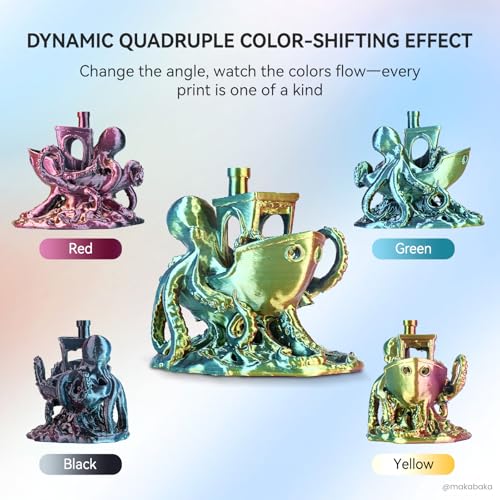 Image of JAYO Silk Quad-Color PLA Filament 1.75mm Red-Yellow-Green-Black 1.1kg, Four-Color Gradient PLA, High Gloss Shine, Smooth Layer Concealment, Fits for Most FDM 3D Printers